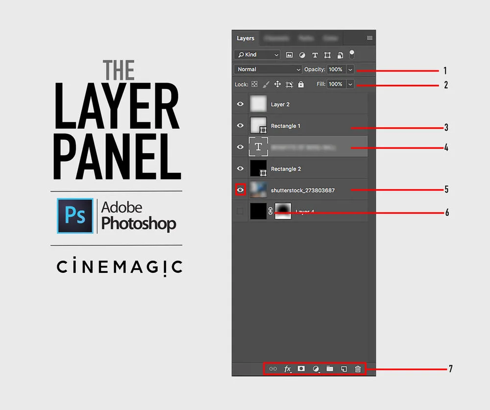 Layer trong Photoshop được sử dụng như thế nào 3